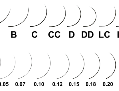 Is the Thinner the False Eyelashes, the Better? A Comprehensive Analysis